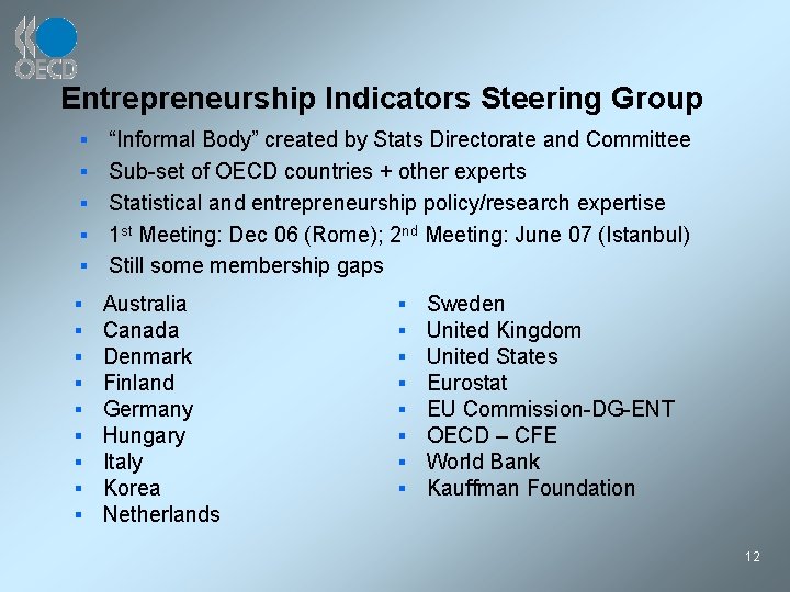 Entrepreneurship Indicators Steering Group § § § § “Informal Body” created by Stats Directorate