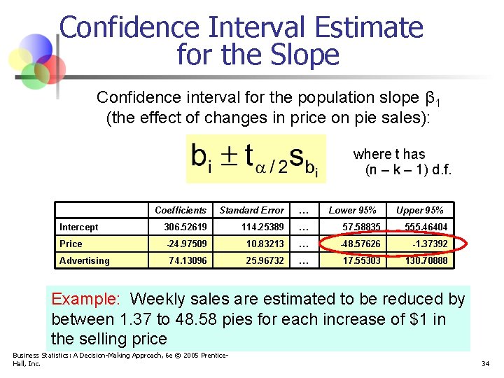 Confidence Interval Estimate for the Slope Confidence interval for the population slope β 1