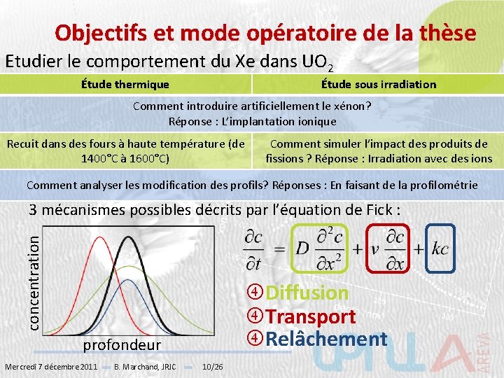 Objectifs et mode opératoire de la thèse Etudier le comportement du Xe dans UO