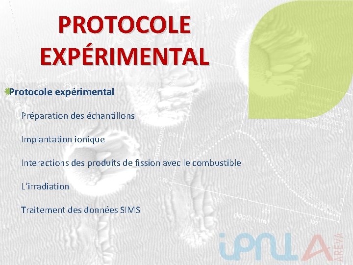 PROTOCOLE EXPÉRIMENTAL Protocole expérimental Préparation des échantillons Implantation ionique Interactions des produits de fission