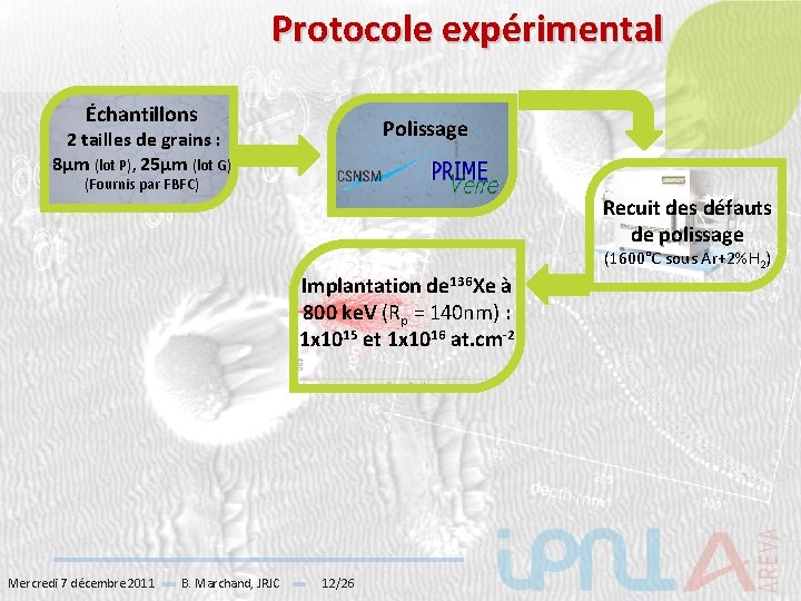 Protocole expérimental Échantillons Polissage 2 tailles de grains : 8µm (lot P), 25µm (lot
