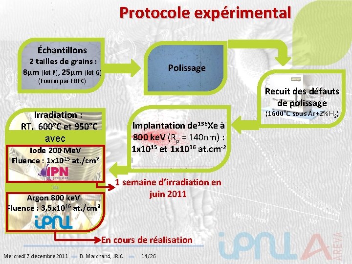 Protocole expérimental Échantillons 2 tailles de grains : 8µm (lot P), 25µm (lot G)