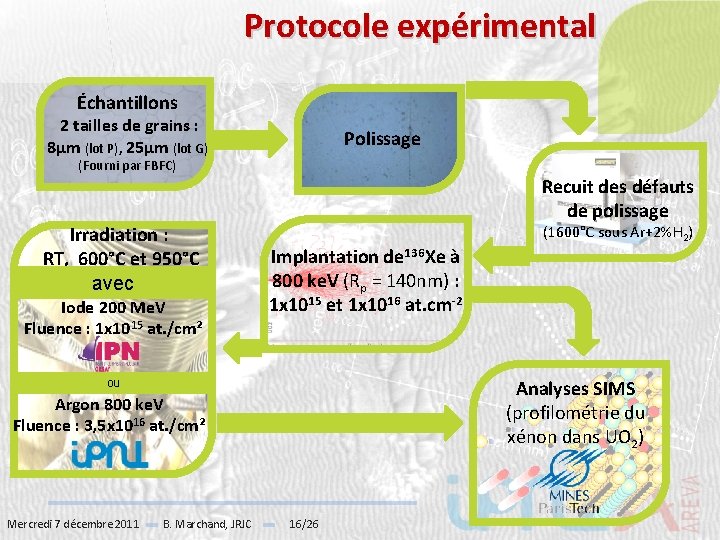 Protocole expérimental Échantillons 2 tailles de grains : 8µm (lot P), 25µm (lot G)