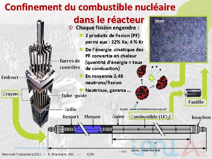 Confinement du combustible nucléaire dans le réacteur. Chaque fission engendre : Embout Crayon 2