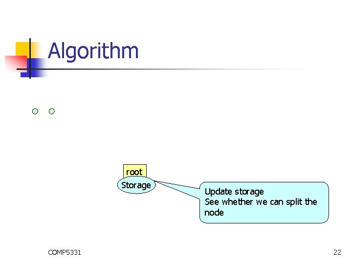 Algorithm root Storage COMP 5331 Update storage See whether we can split the node