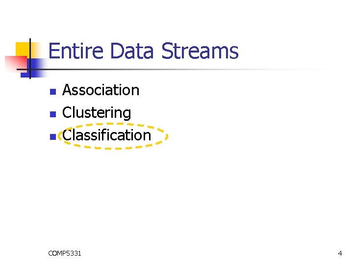 Entire Data Streams n n n Association Clustering Classification COMP 5331 4 
