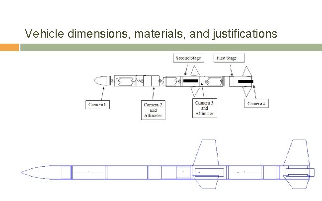 Vehicle dimensions, materials, and justifications 