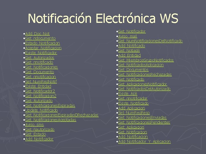 Notificación Electrónica WS • Add_Doc_Not • Get_ndocumento • Estado_Notificacion • Aceptar_Notificacion • Existe_Notificador •