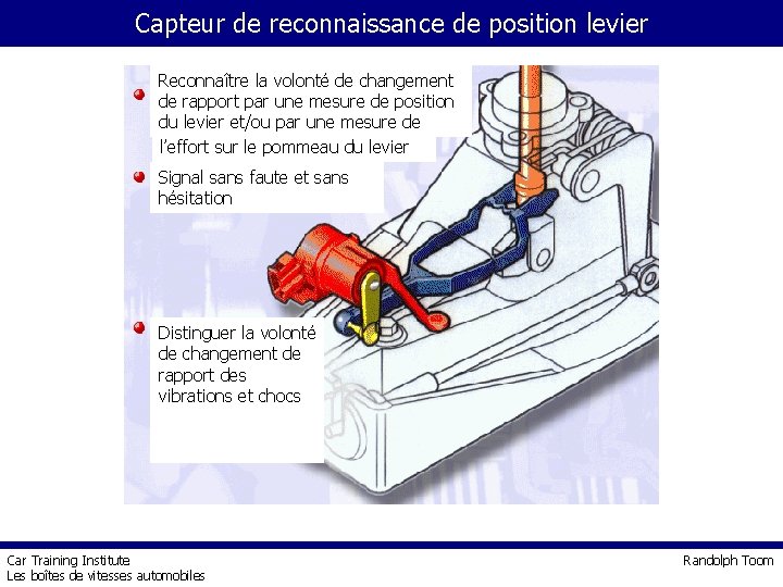 Capteur de reconnaissance de position levier Reconnaître la volonté de changement de rapport par