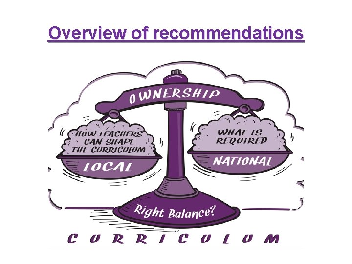 Overview of recommendations 