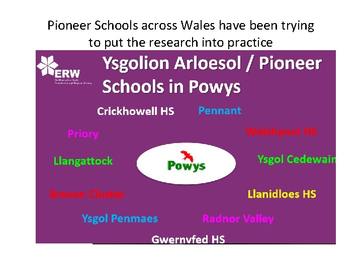 Pioneer Schools across Wales have been trying to put the research into practice 