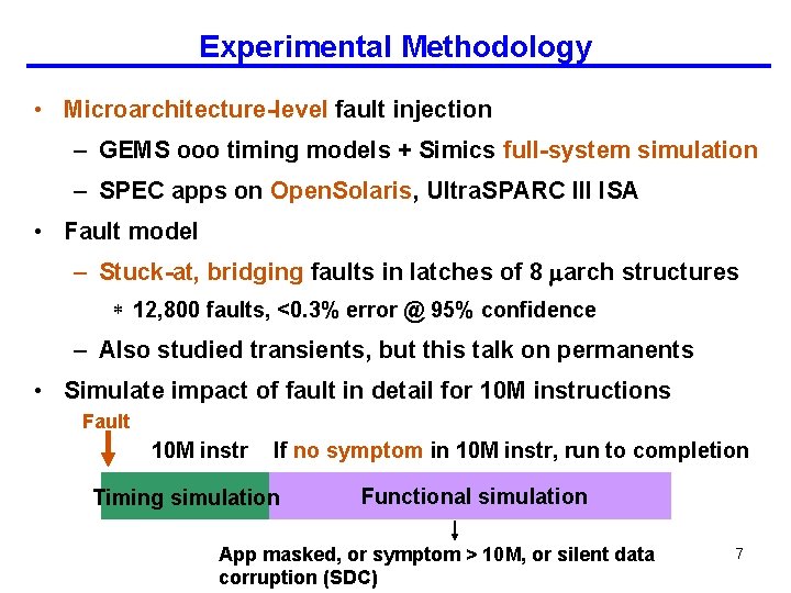 Experimental Methodology • Microarchitecture-level fault injection – GEMS ooo timing models + Simics full-system