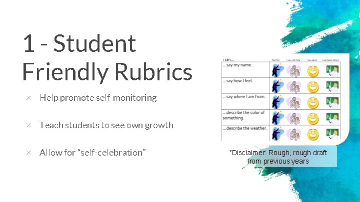 1 - Student Friendly Rubrics × Help promote self-monitoring × Teach students to see