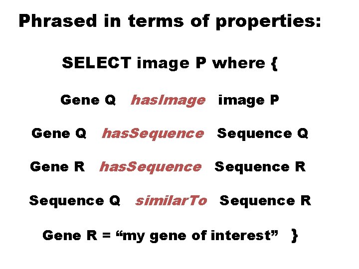 Phrased in terms of properties: SELECT image P where { Gene Q has. Image