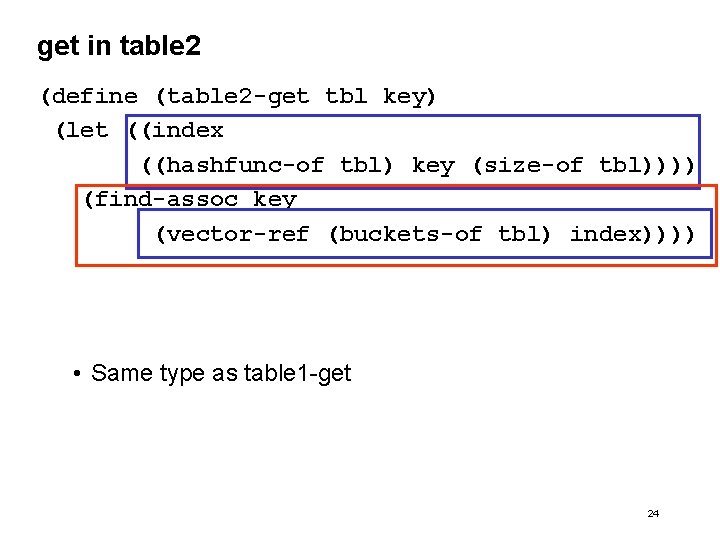 get in table 2 (define (table 2 -get tbl key) (let ((index ((hashfunc-of tbl)