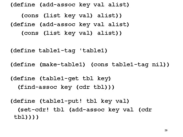(define (add-assoc key val alist) (cons (list key val) alist)) (define table 1 -tag