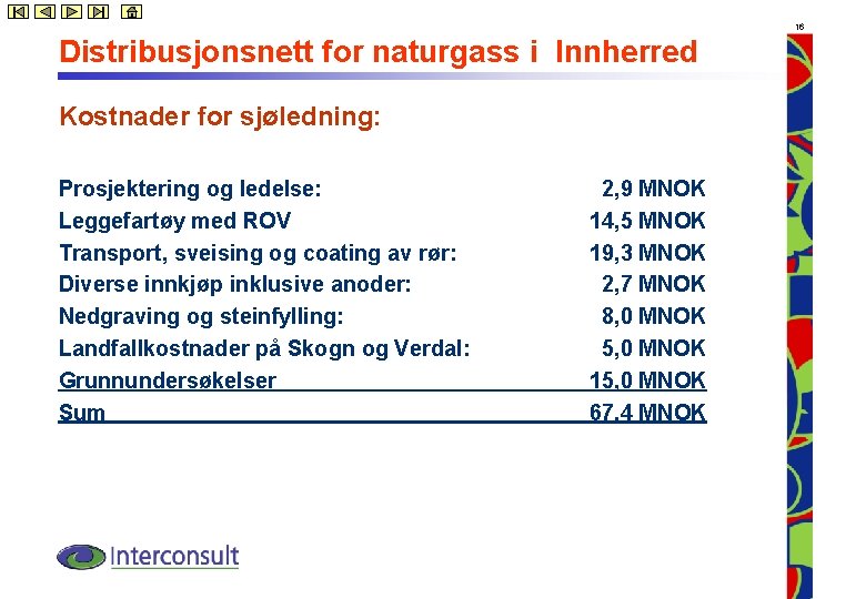 16 Distribusjonsnett for naturgass i Innherred Kostnader for sjøledning: Prosjektering og ledelse: Leggefartøy med