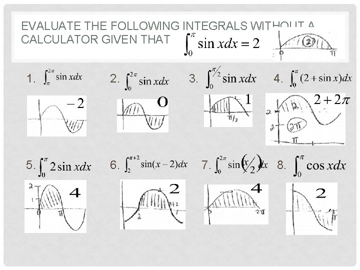 EVALUATE THE FOLLOWING INTEGRALS WITHOUT A CALCULATOR GIVEN THAT 1. 2. 5. 6. 3.