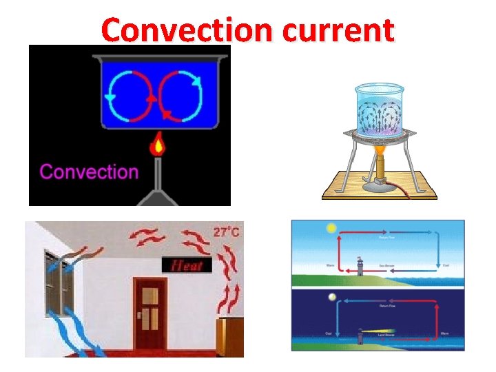 Convection current 