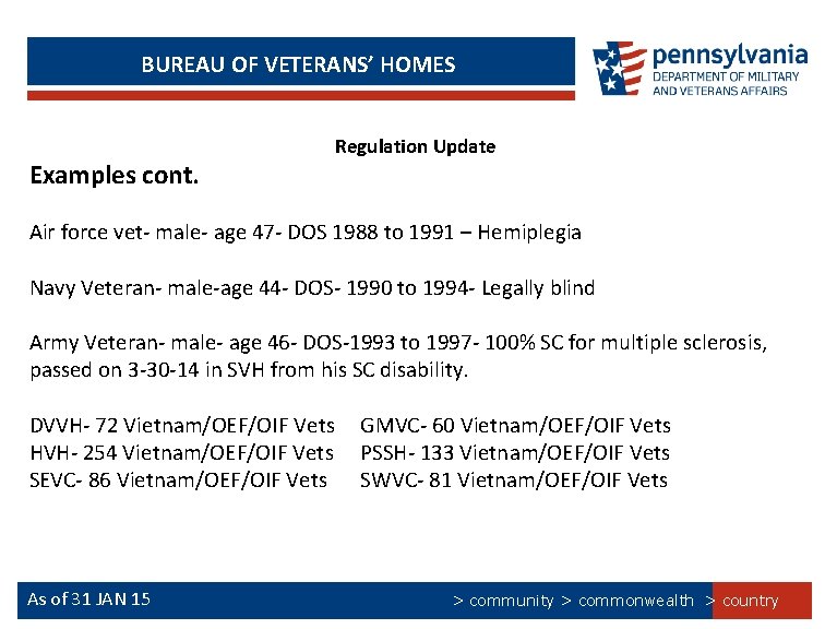 BUREAU OF VETERANS’ HOMES Examples cont. Regulation Update Air force vet- male- age 47