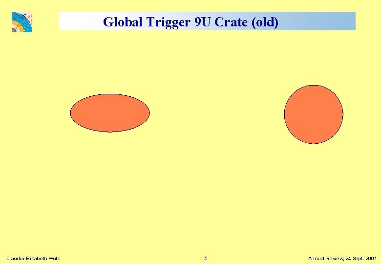 Global Trigger 9 U Crate (old) Claudia-Elisabeth Wulz 5 Annual Review, 24 Sept. 2001