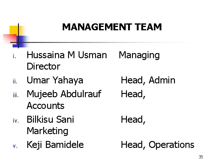 MANAGEMENT TEAM i. ii. iii. iv. Hussaina M Usman Director Umar Yahaya Mujeeb Abdulrauf