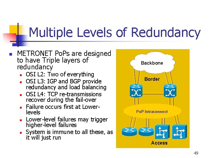 Multiple Levels of Redundancy n METRONET Po. Ps are designed to have Triple layers