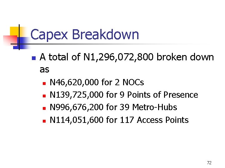 Capex Breakdown n A total of N 1, 296, 072, 800 broken down as