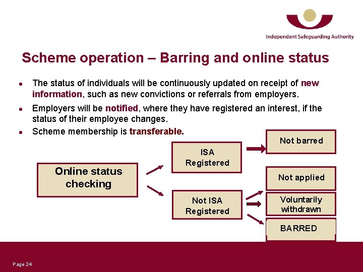 Scheme operation – Barring and online status l l l The status of individuals