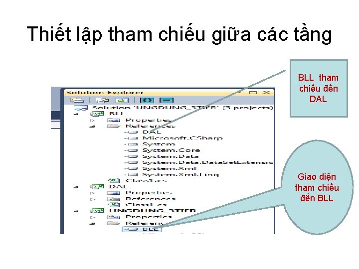 Thiết lập tham chiếu giữa các tầng BLL tham chiếu đến DAL Giao diện