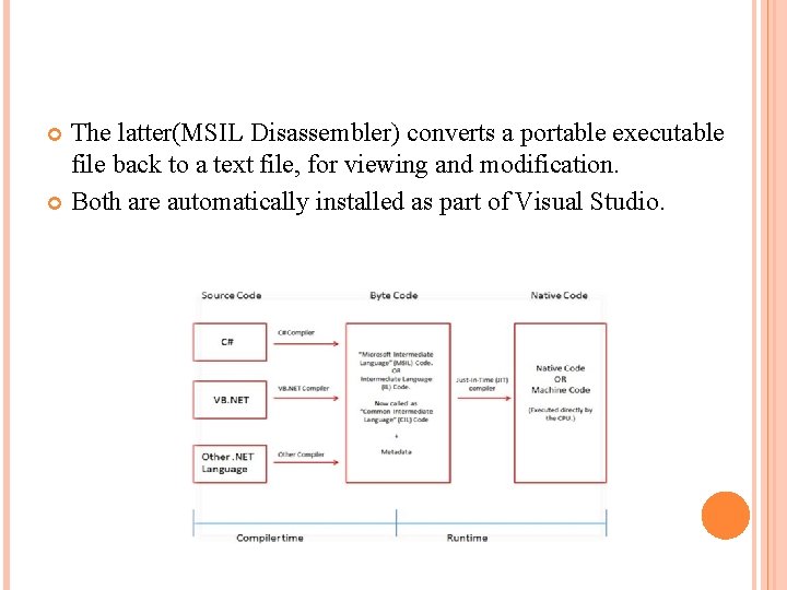 The latter(MSIL Disassembler) converts a portable executable file back to a text file, for