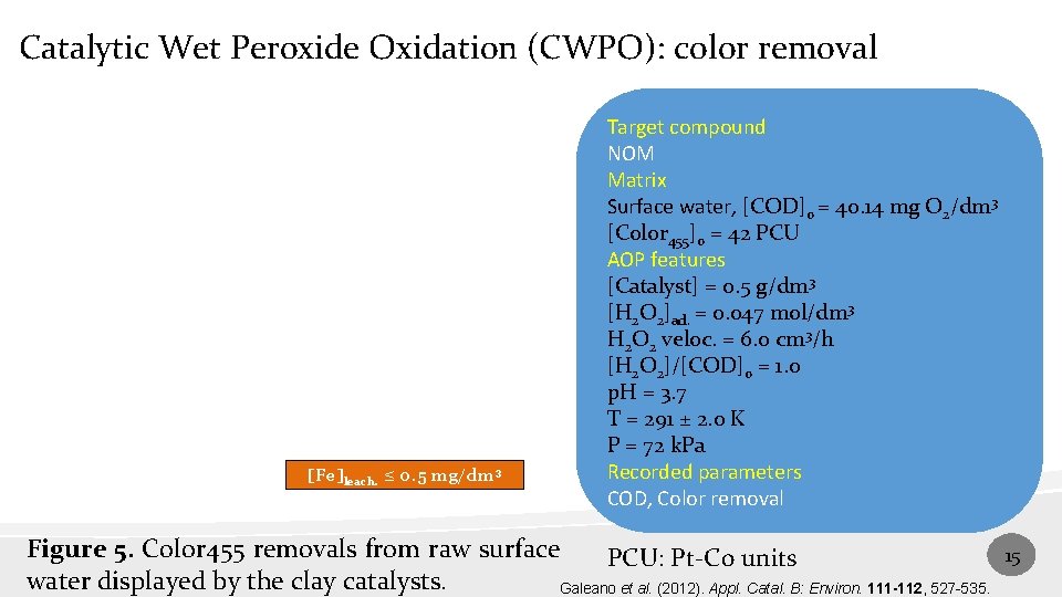 Catalytic Wet Peroxide Oxidation (CWPO): color removal [Fe]leach. ≤ 0. 5 mg/dm 3 Target