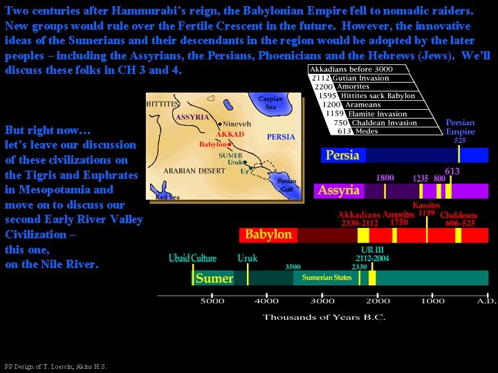 Two centuries after Hammurabi’s reign, the Babylonian Empire fell to nomadic raiders. New groups