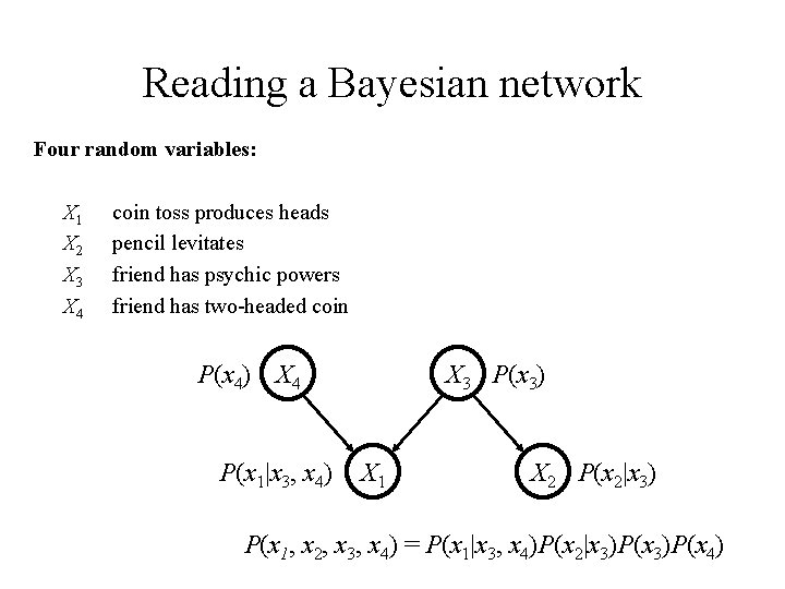 Reading a Bayesian network Four random variables: X 1 X 2 X 3 X