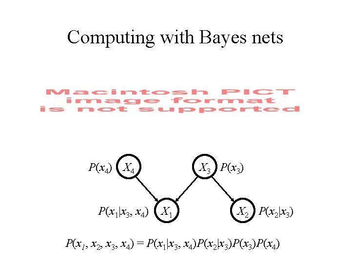 Computing with Bayes nets P(x 4) X 4 P(x 1|x 3, x 4) X