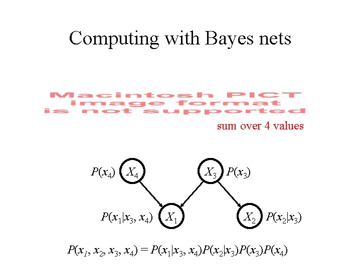 Computing with Bayes nets sum over 4 values P(x 4) X 4 P(x 1|x