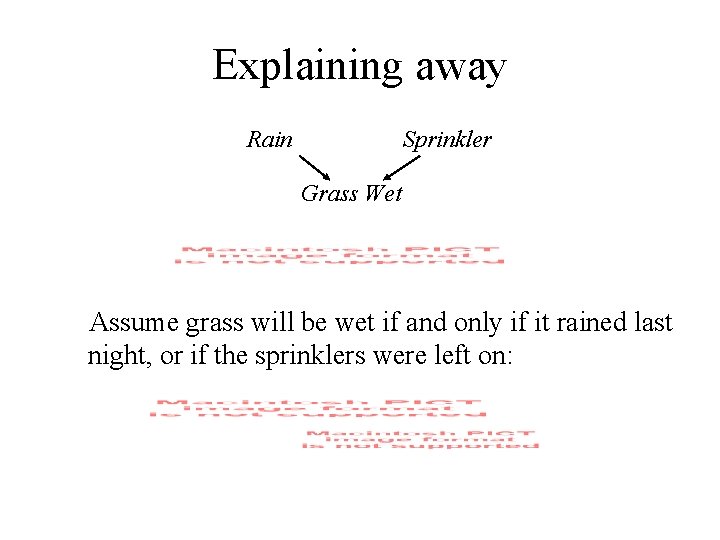 Explaining away Rain Sprinkler Grass Wet Assume grass will be wet if and only