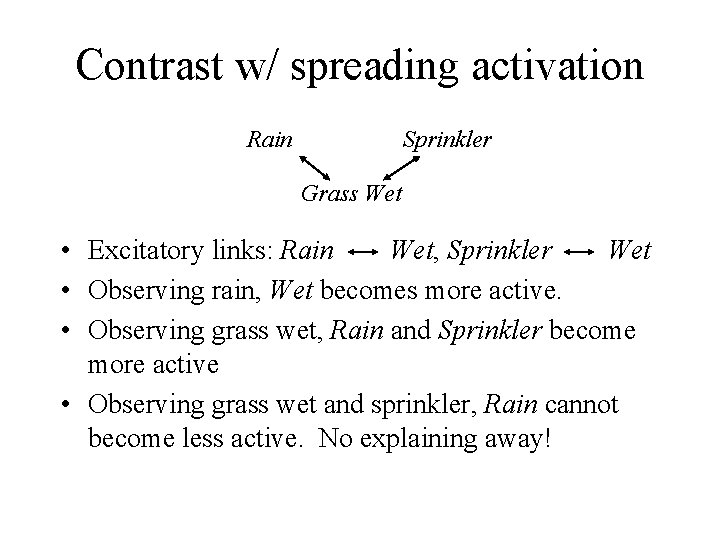 Contrast w/ spreading activation Rain Sprinkler Grass Wet • Excitatory links: Rain Wet, Sprinkler