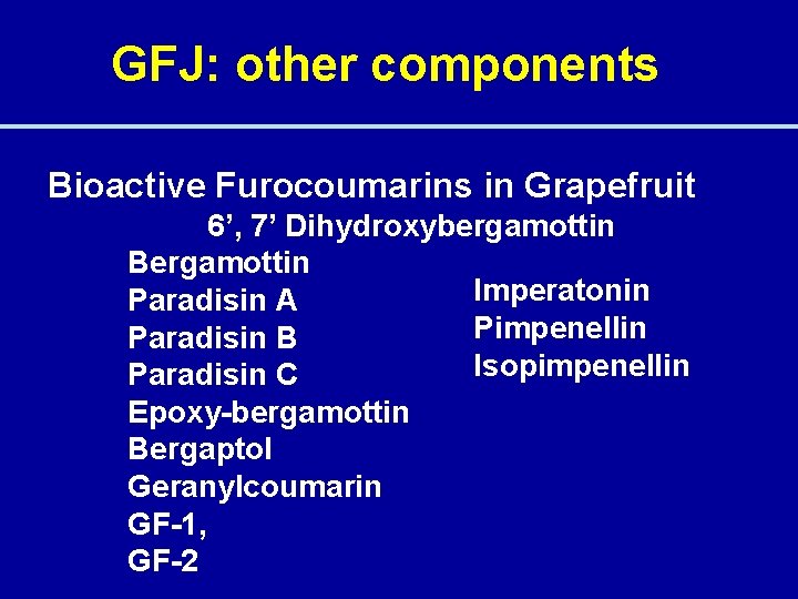 GFJ: other components Bioactive Furocoumarins in Grapefruit 6’, 7’ Dihydroxybergamottin Bergamottin Imperatonin Paradisin A