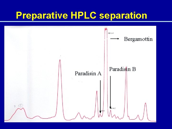 Preparative HPLC separation Bergamottin Paradisin A Paradisin B 