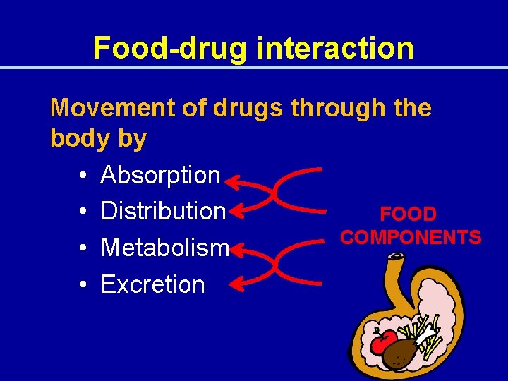 Food-drug interaction Movement of drugs through the body by • Absorption • Distribution FOOD