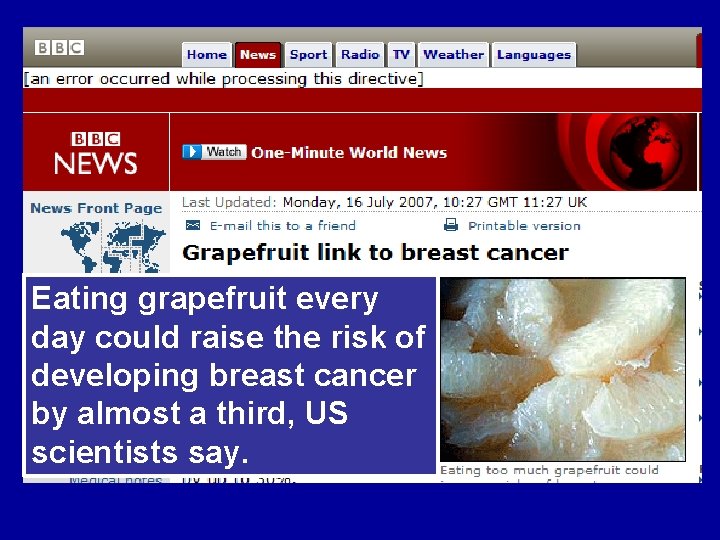 Eating grapefruit every day could raise the risk of developing breast cancer by almost