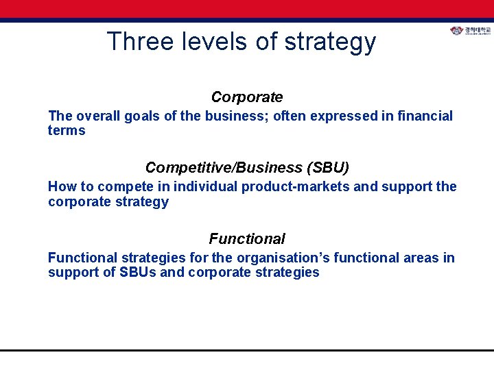 Three levels of strategy Corporate The overall goals of the business; often expressed in