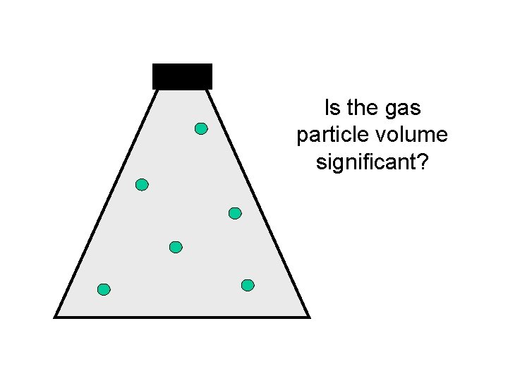 Is the gas particle volume significant? 