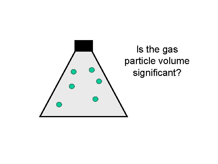 Is the gas particle volume significant? 