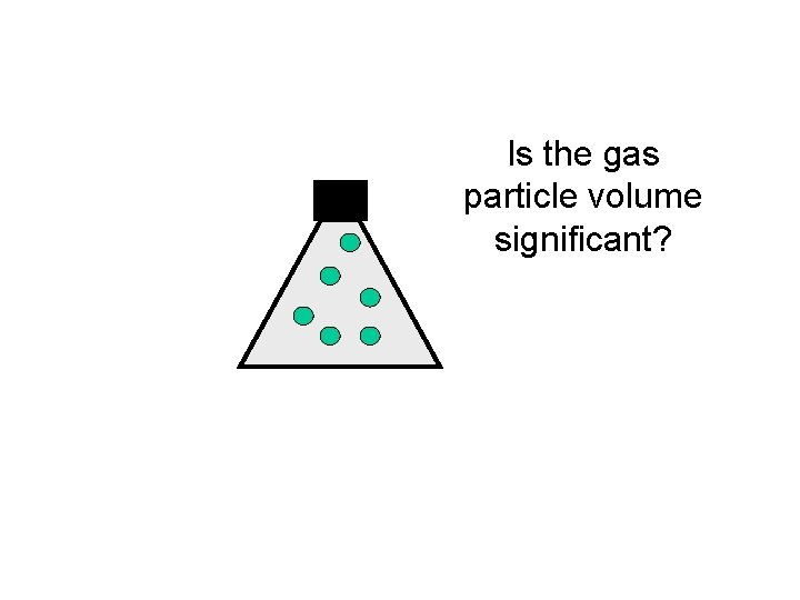 Is the gas particle volume significant? 