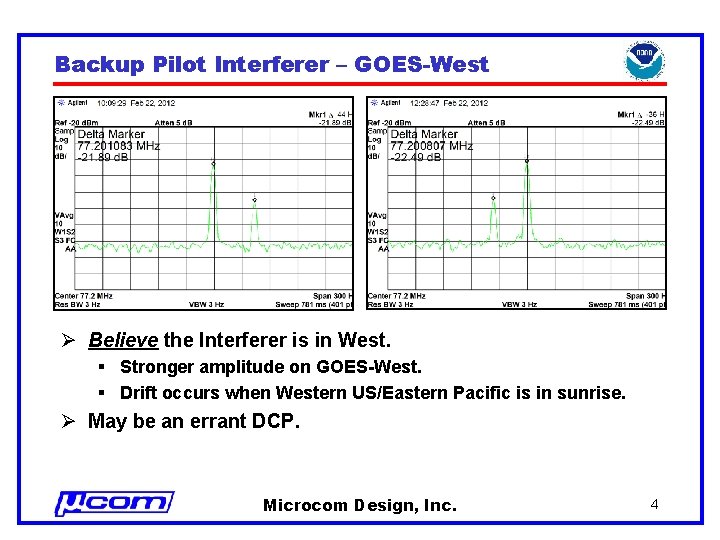 Backup Pilot Interferer – GOES-West Ø Believe the Interferer is in West. § Stronger