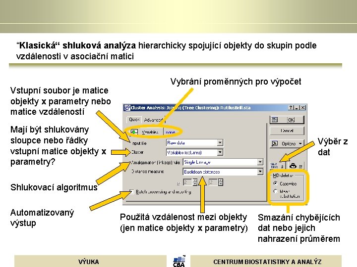 “Klasická“ shluková analýza hierarchicky spojující objekty do skupin podle vzdálenosti v asociační matici Vstupní “Klasická“ shluková analýza hierarchicky spojující objekty do skupin podle vzdálenosti v asociační matici Vstupní