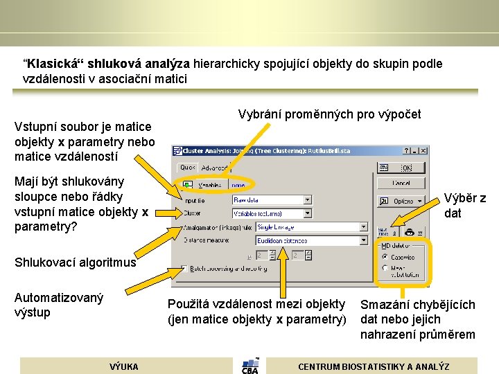 “Klasická“ shluková analýza hierarchicky spojující objekty do skupin podle vzdálenosti v asociační matici Vstupní