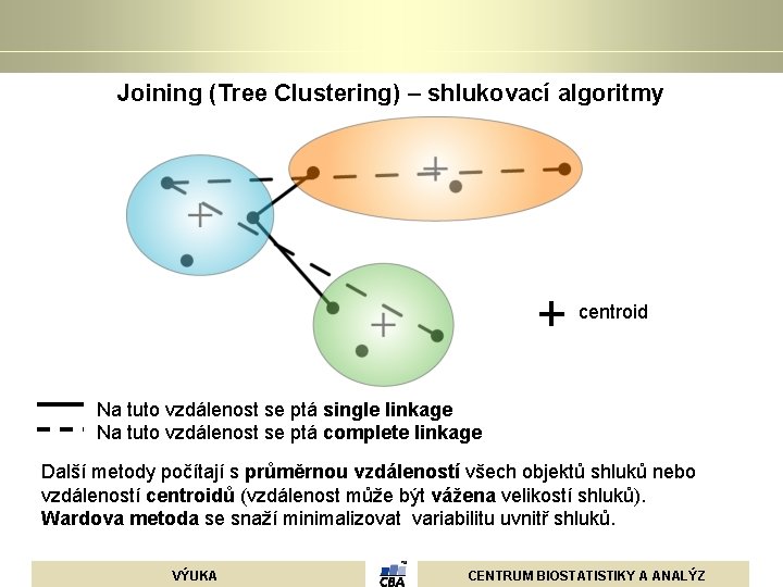 Joining (Tree Clustering) – shlukovací algoritmy centroid Na tuto vzdálenost se ptá single linkage